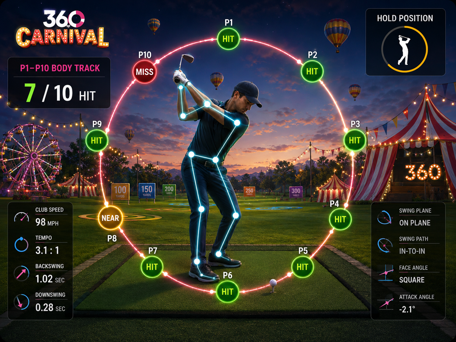 Carnival P1 through P10 body tracking golf swing game with ten visual position checkpoints around the golfer